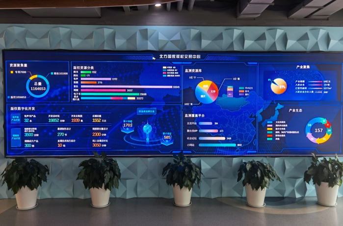 数字时代的新里程碑 北方国家版权交易中心实现“收益权+知识产权”线上交易与数字内容制作服务